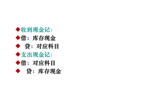 非营利组织所有会计分录课件.ppt