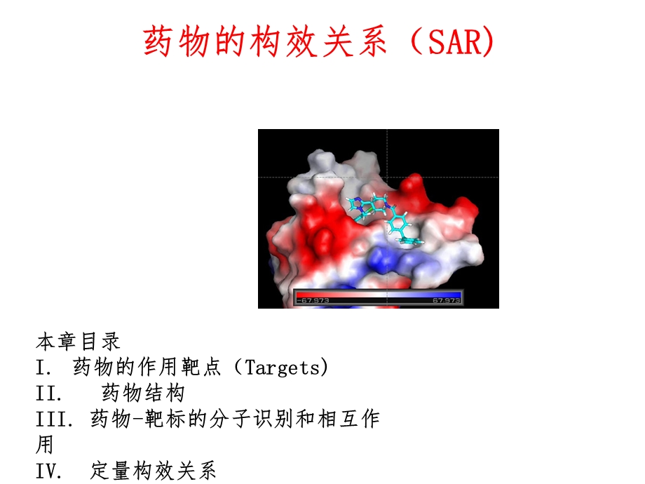 药物的构效关系(SAR)课件.ppt_第1页