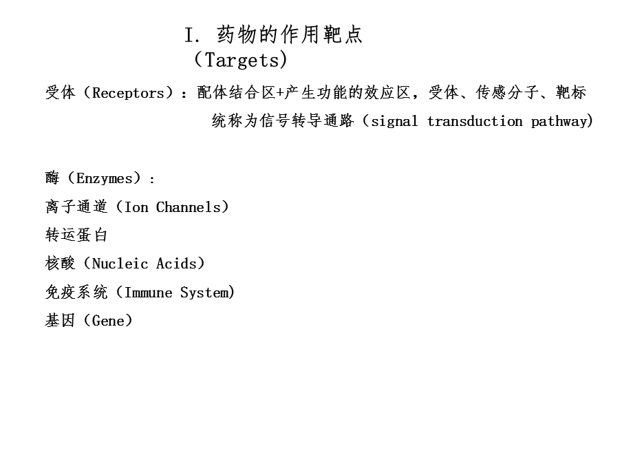 药物的构效关系(SAR)课件.ppt_第2页