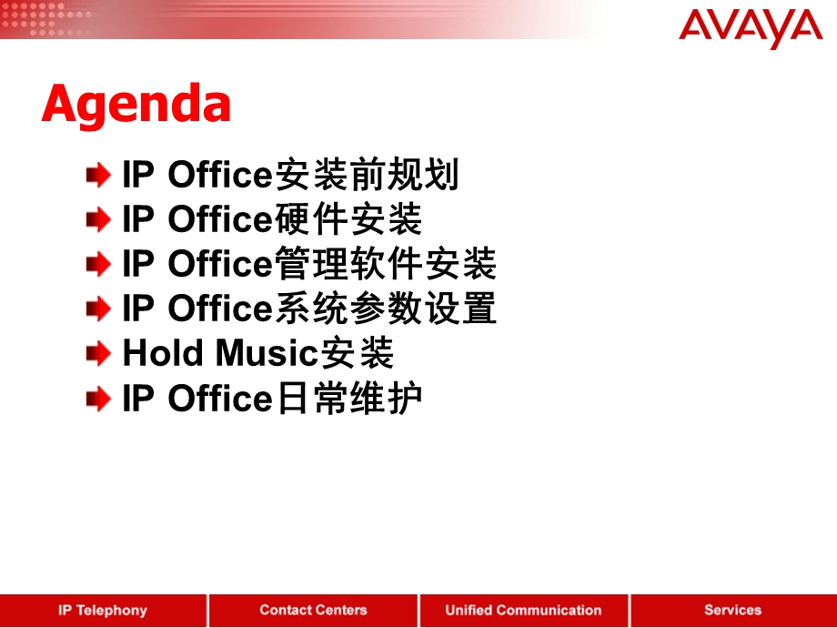 IP OFFICE主机平台安装设置及维护解读课件.ppt_第2页