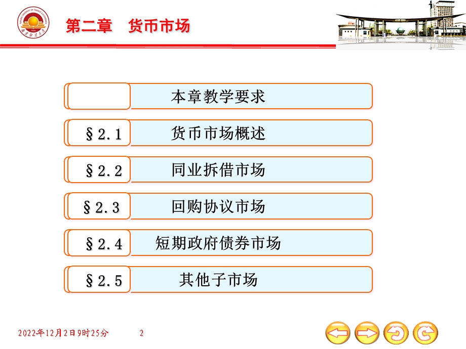 货币市场案例课件.pptx_第2页