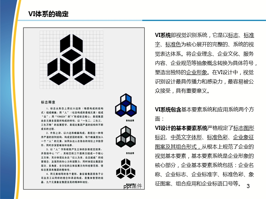 VI系统设计方案课件.ppt_第3页