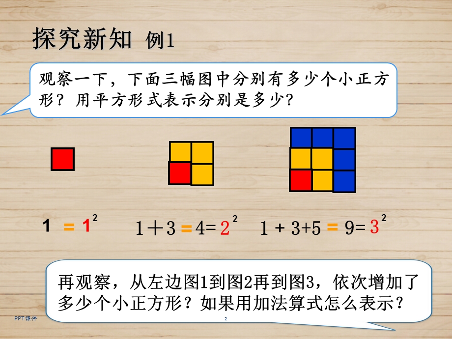 《数与形》优质课课件.ppt_第2页