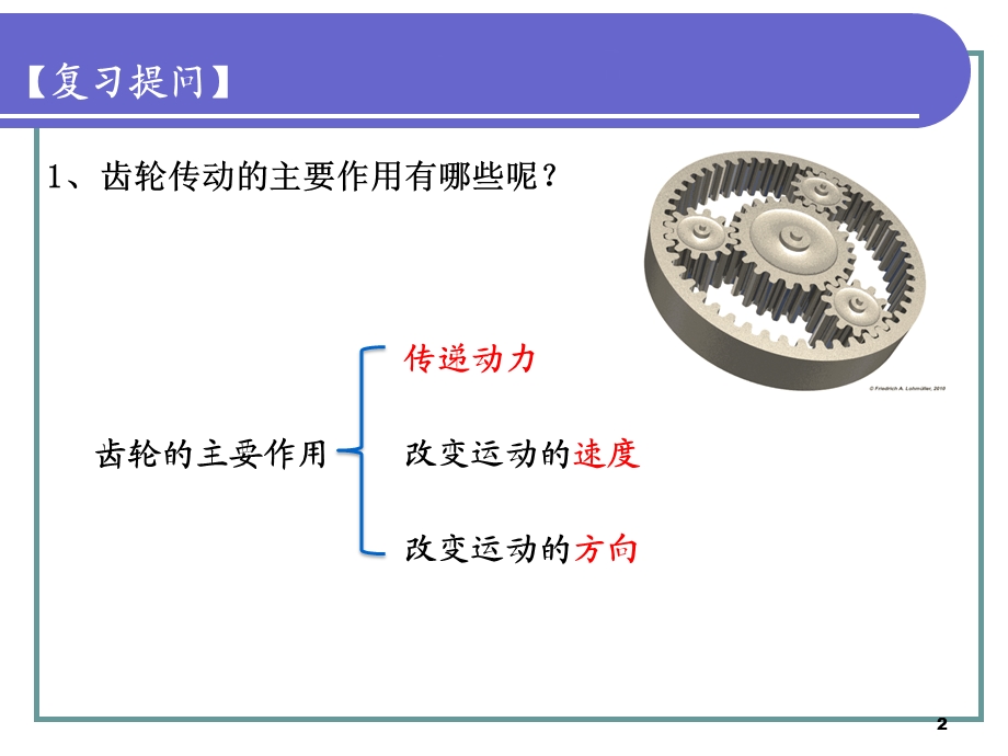 蜗杆传动公开课课件.ppt_第2页