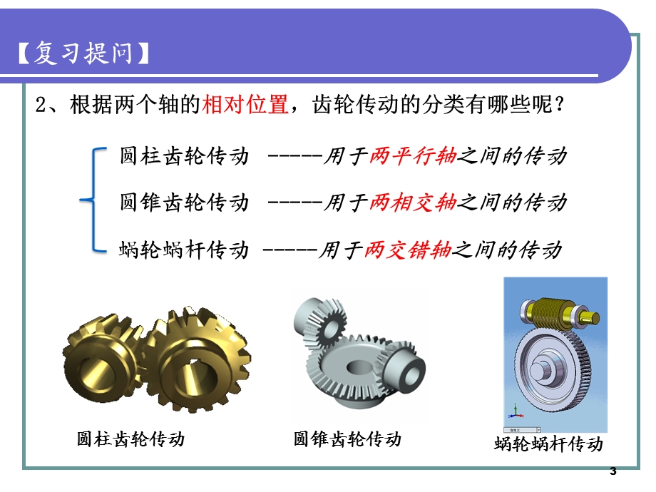 蜗杆传动公开课课件.ppt_第3页