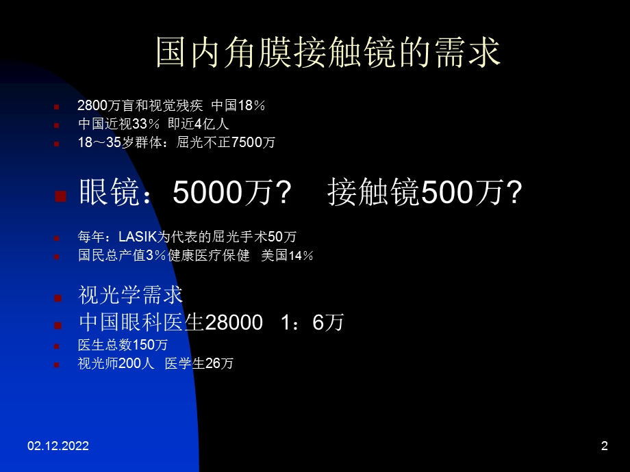 隐形眼镜基础课件.ppt_第2页