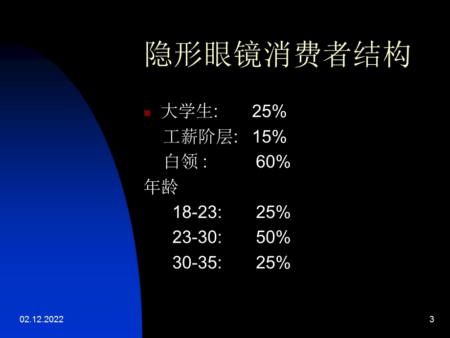 隐形眼镜基础课件.ppt_第3页