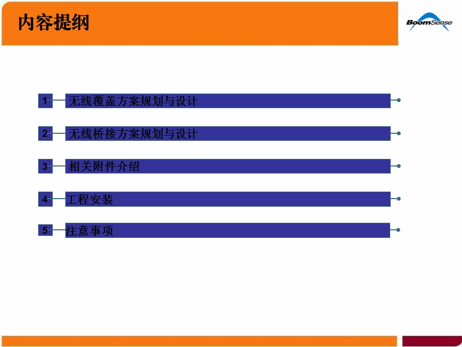 WLAN方案设计与工程实施课件.ppt_第2页