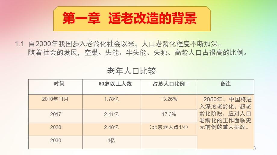 长者居家安全培训课件.ppt_第3页