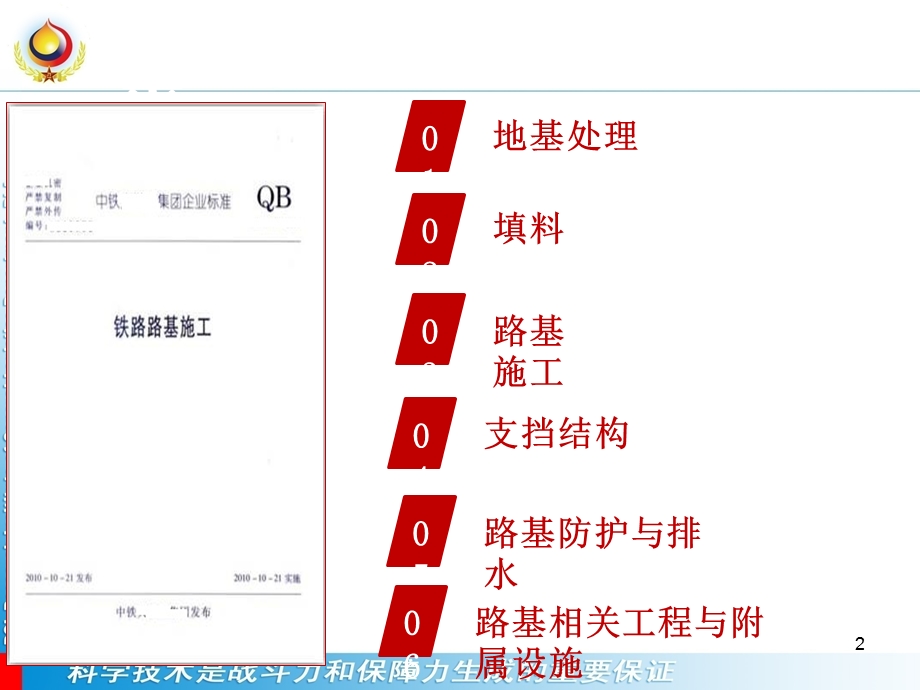 铁路路基施工课件.ppt_第2页