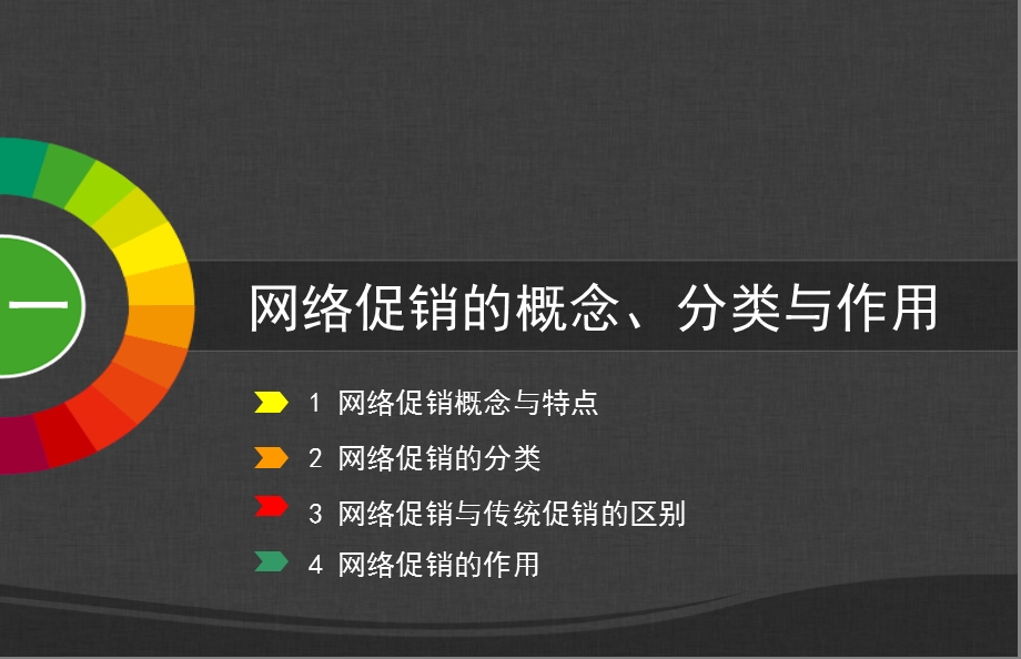 网络宣传促销方法介绍课件.ppt_第2页