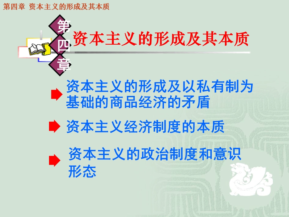 马哲第四章重要ppt课件.ppt_第2页