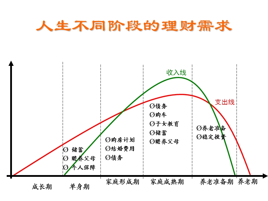 万能组合产说会课件.ppt_第3页