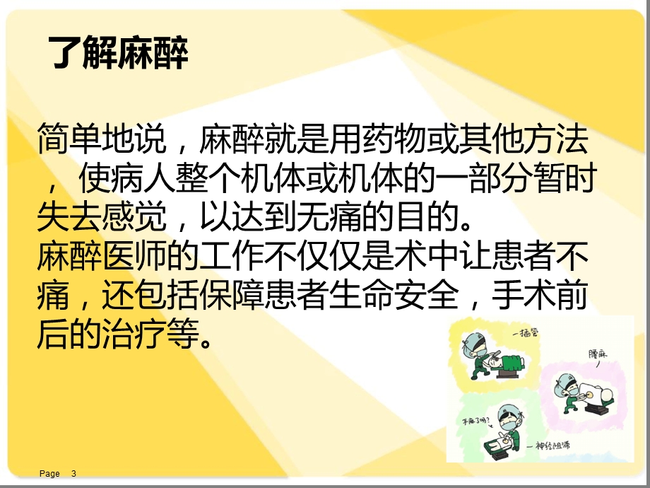 麻醉科介绍参考幻灯片课件.ppt_第3页