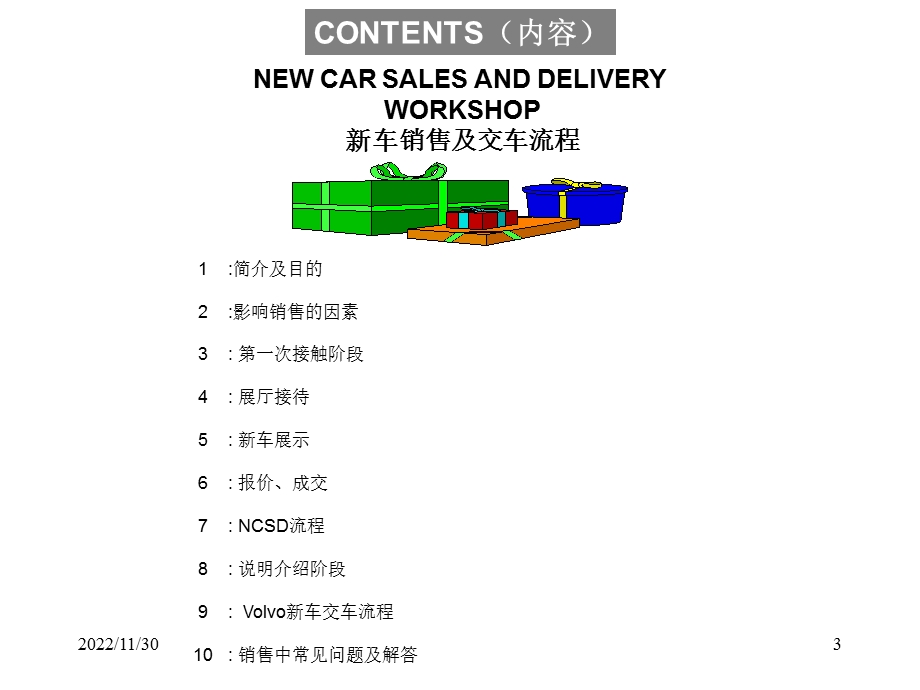 《VOLVO汽车销售代表培训手册》课件.ppt_第3页