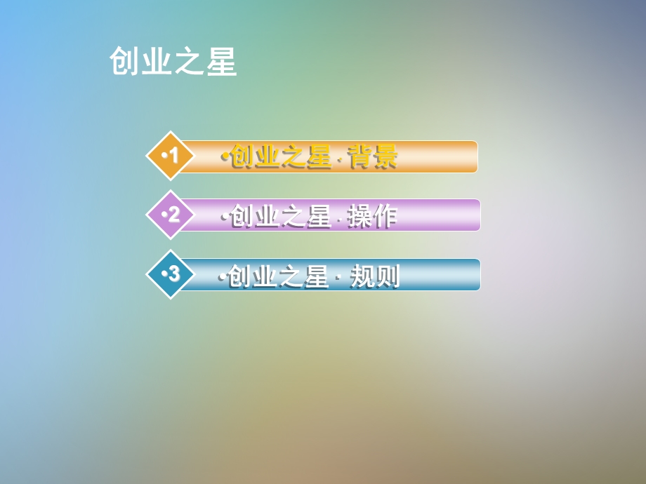 《创业之星》之操作手册课件.pptx_第2页