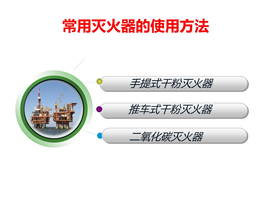 《灭火器的使用方法》课件.ppt_第1页