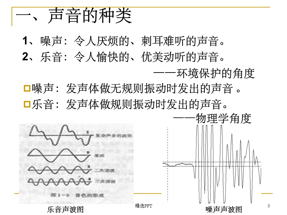 《噪声污染及防治》课件.ppt_第3页