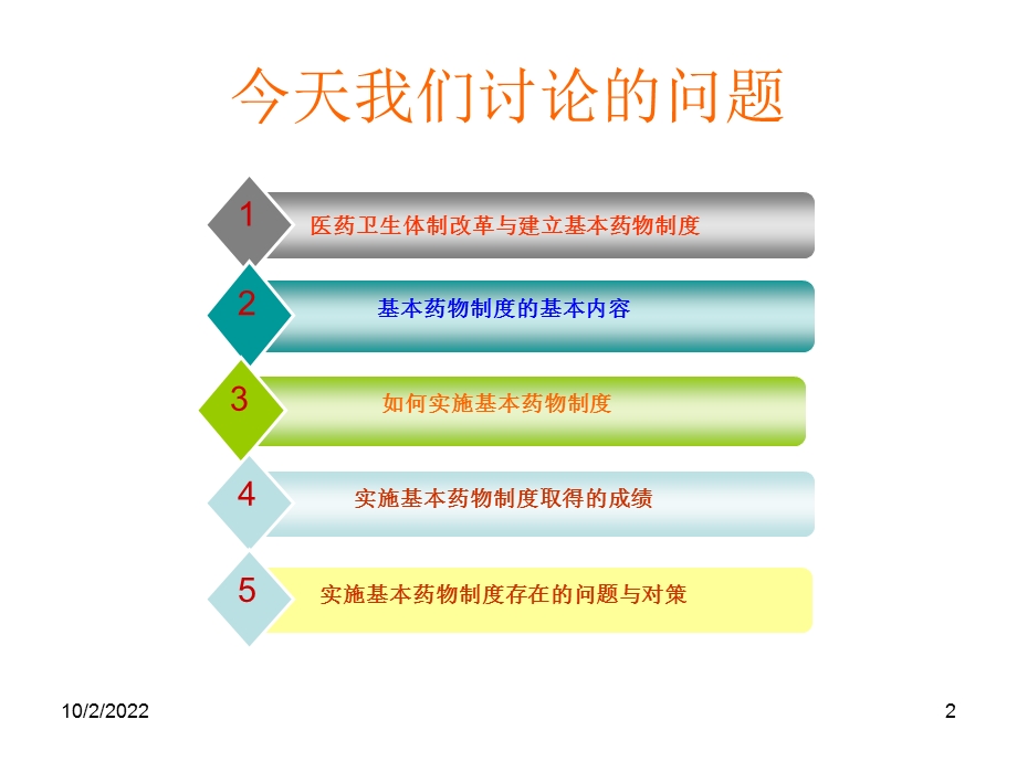 [医学]基本药物制度培训班课件.ppt_第2页