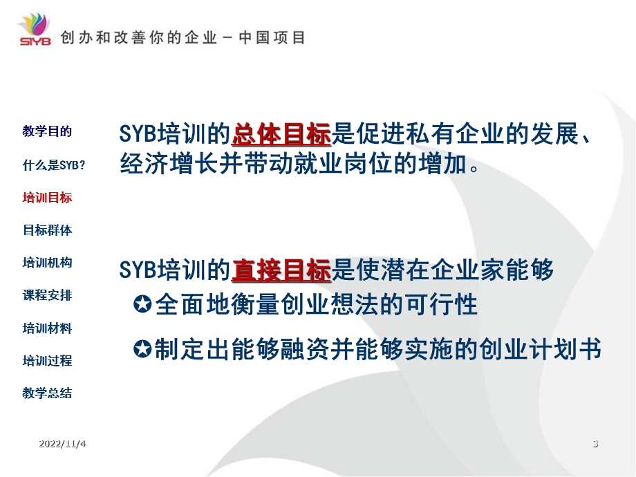 SYB第一步到十步(大学生版)课件.ppt_第3页