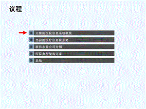 Surekam助力医疗信息化.ppt