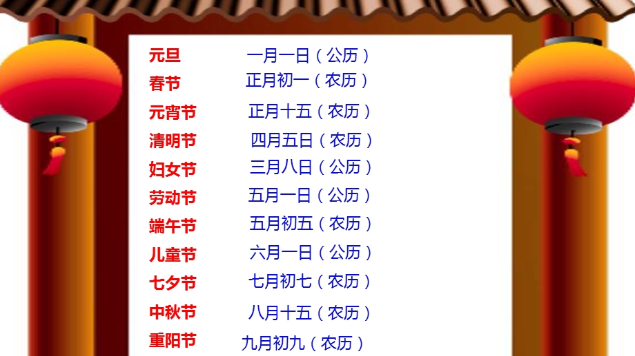 《传统节日》完美课件.ppt_第2页