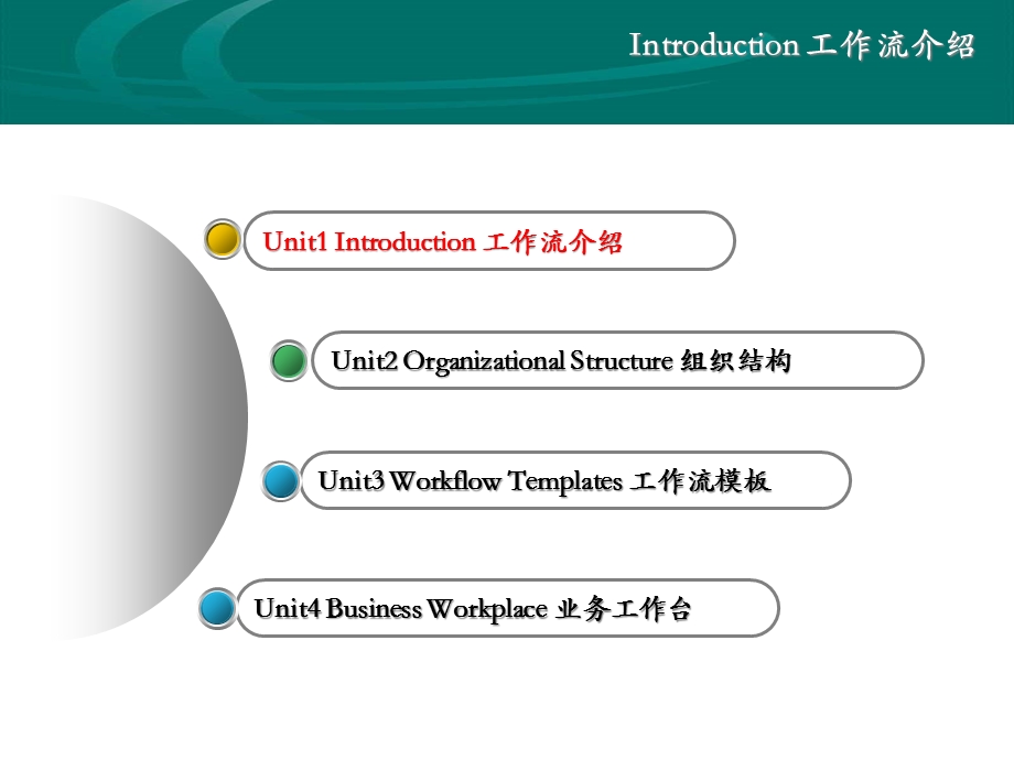 SAP工作流基础知识课件.ppt_第3页