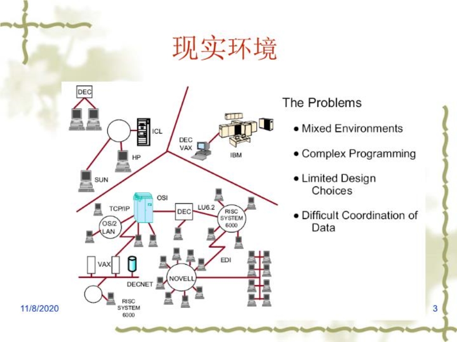 websphere-mq应用经验介绍课件.ppt_第3页