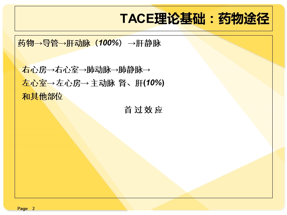 TACE介入病人的术后护理优质课件.ppt_第2页