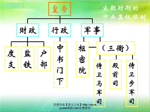 《求谏》教学课件(第一课时).ppt