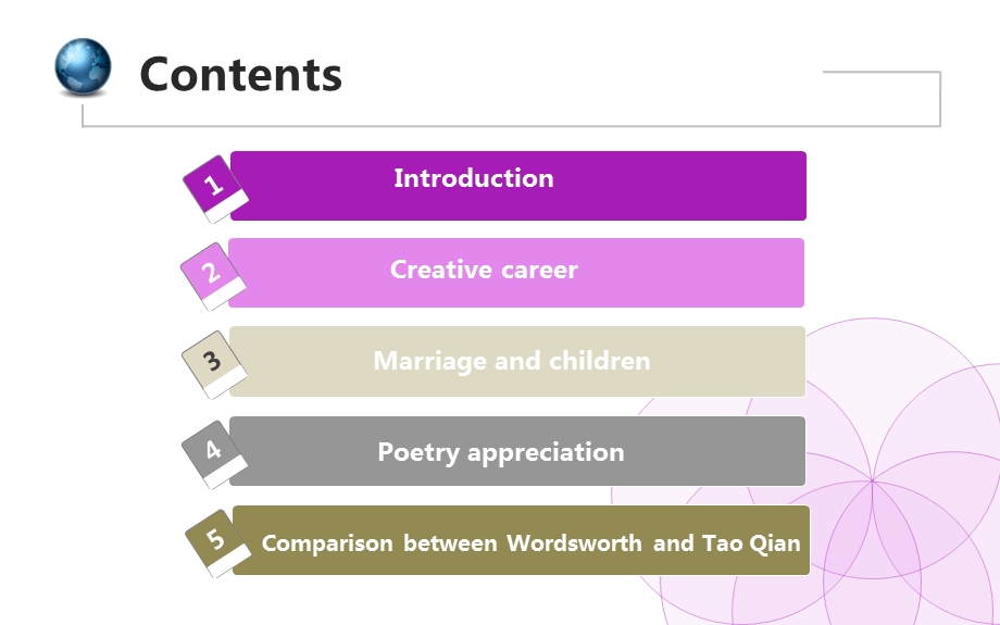 William-Wordsworth-的介绍-英文课件.ppt_第2页