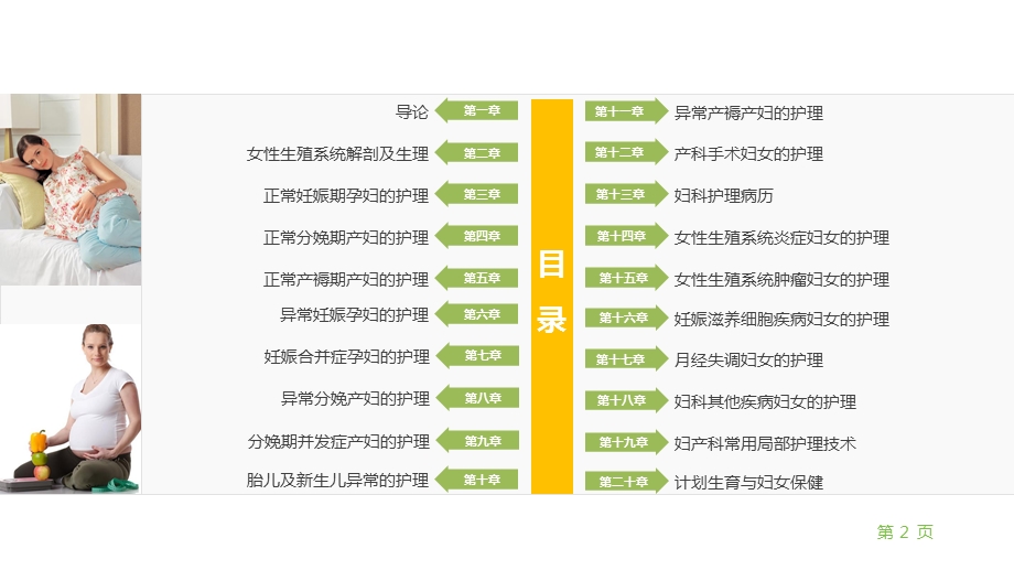 《妇产科护理学》第十一章课件.pptx_第2页