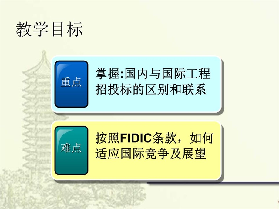 《国际工程招投标》课件.ppt_第2页