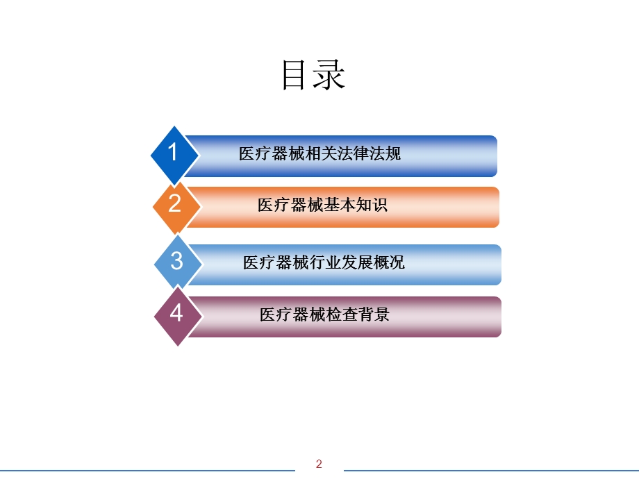 《医疗器械行业》课件.pptx_第2页