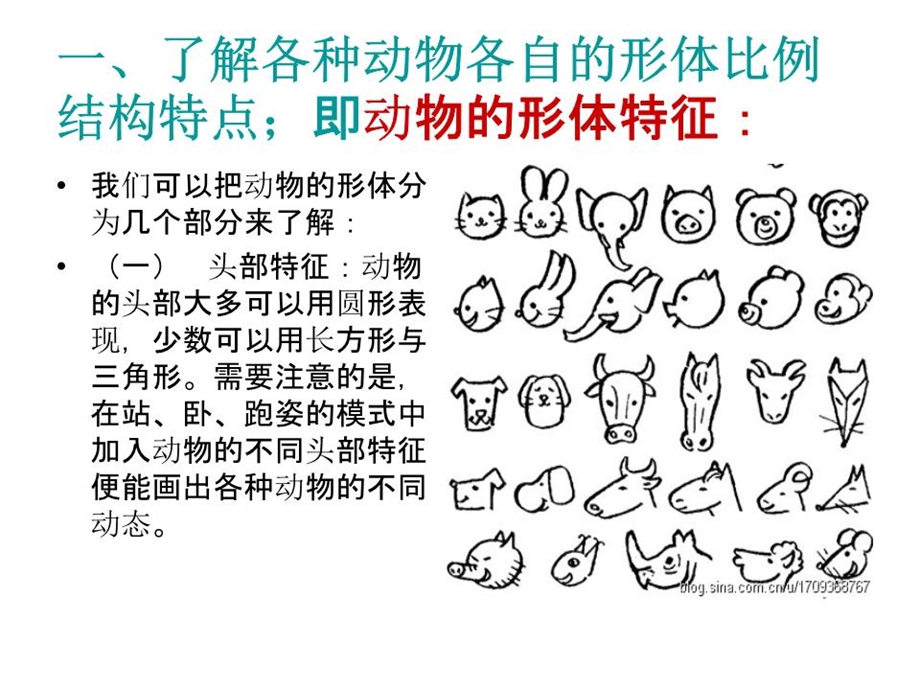 《动物简笔画》课件.ppt_第3页