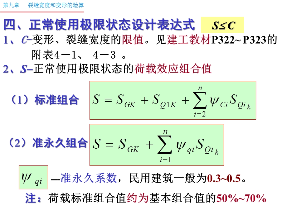 S第9章-变形和裂缝完-课件.ppt_第2页