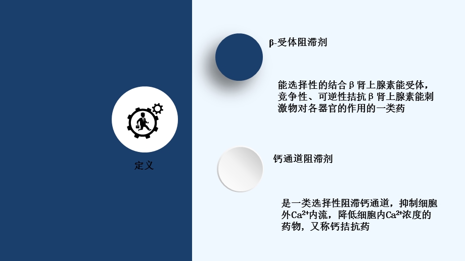 β受体阻滞剂与CCB临床应用课件.ppt_第3页