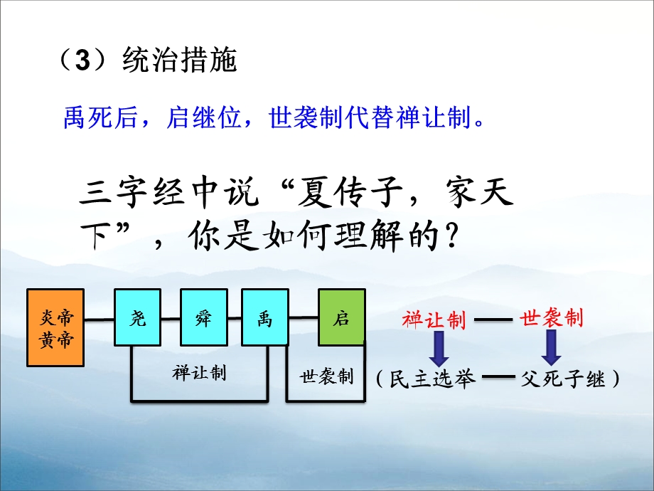 《早期国家与社会》多元发展的早期文明课件.pptx_第3页