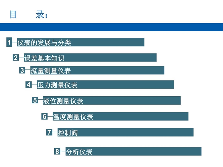 《仪表知识培训》课件.ppt_第2页