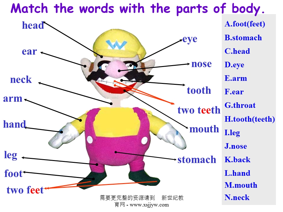 What’s-the-matter湖北省优质课一等奖授课用课件.ppt_第3页