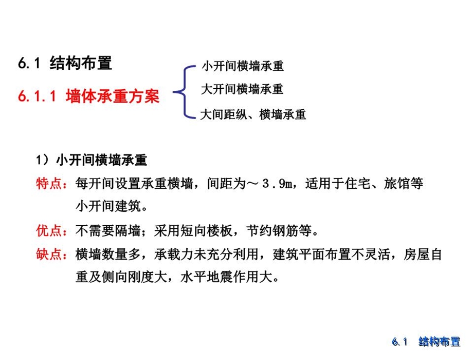 《剪力墙结构》课件.ppt_第3页