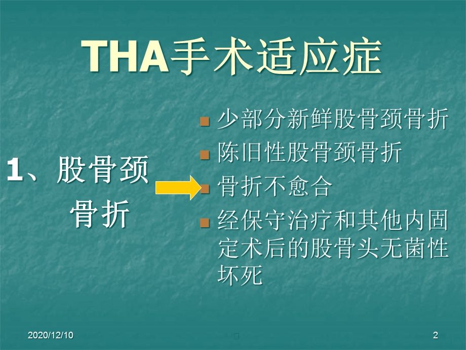 THA手术适应症和禁忌症教学课件.ppt_第2页