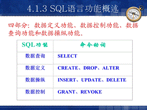 SQL数据库创建表与完整性约束课件.ppt