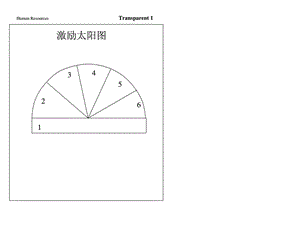 XX超市培训员工激励培训课件.ppt