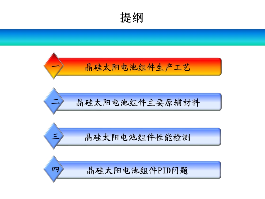 《光伏发电系统》课件.pptx_第2页