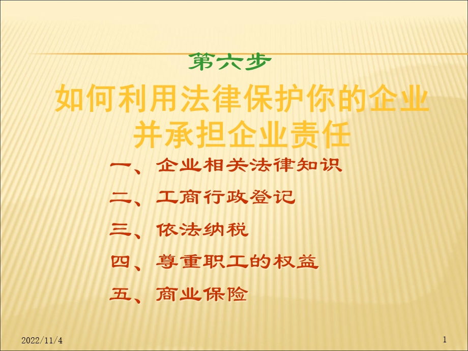 SYB创业培训第六步：如何利用法律保护你的企业并承担企业责任课件.ppt_第1页