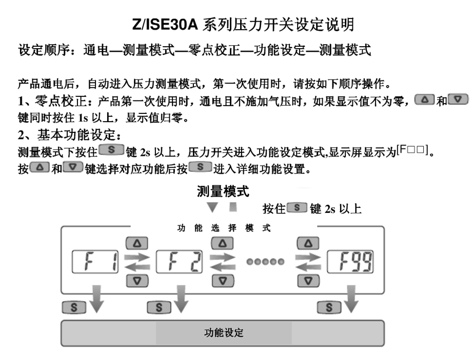 SMC压力开关_ISE30中文说明书课件.ppt_第1页