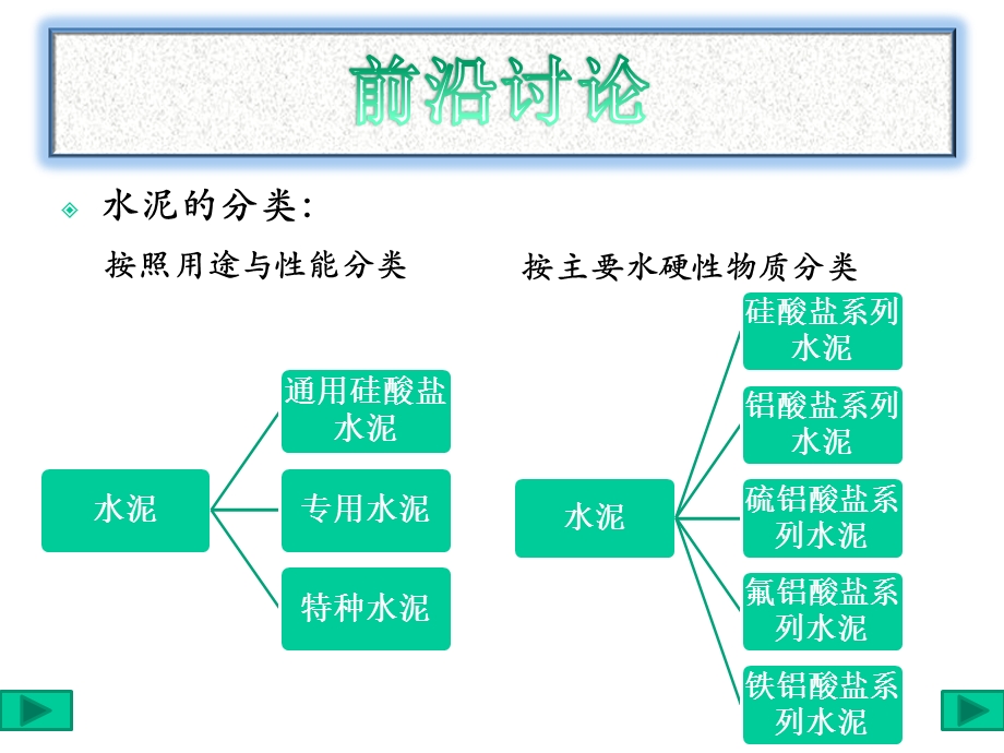 《水泥》教学课件.ppt_第3页