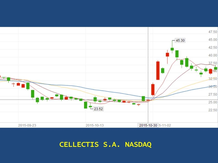 《基因编辑技术》课件.ppt_第1页