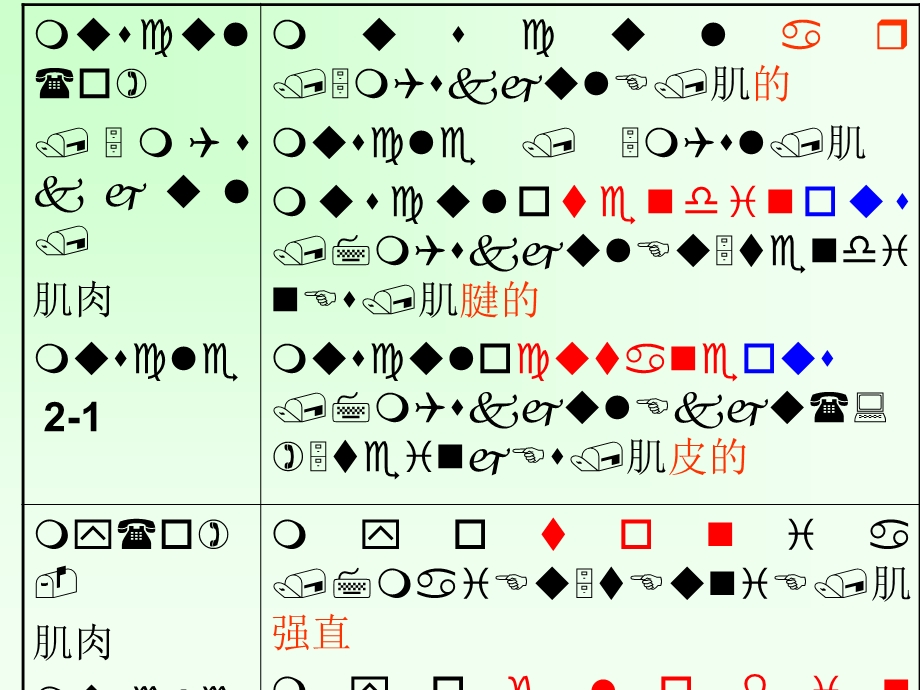 unit12new医学英语课件.pptx_第2页